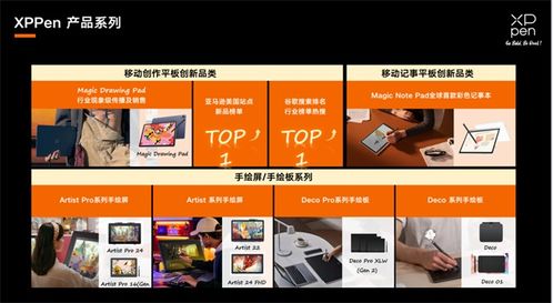 漢王友基XPPEN系列閃耀香港秋季電子展，以數字技術引領創作新浪潮