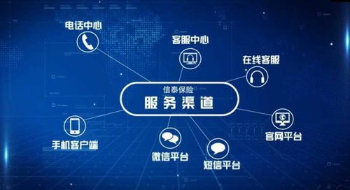 數(shù)字技術驅動服務革新 信泰保險聚焦三大科技賦能目標，引領經營服務數(shù)字化轉型